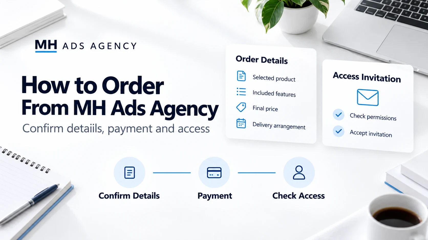 How to Order From MH Ads Agency — MH Ads Agency