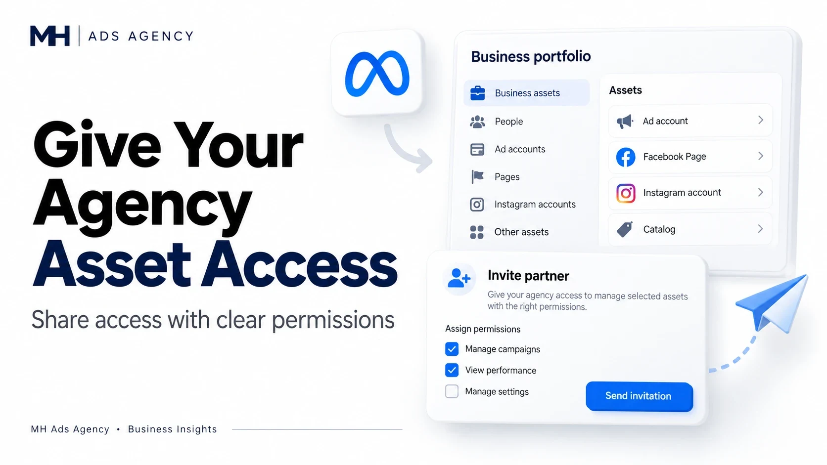 Give Your Agency Asset Access — MH Ads Agency