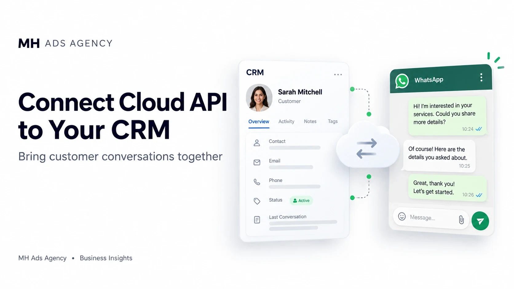 Connect Cloud API to Your CRM — MH Ads Agency