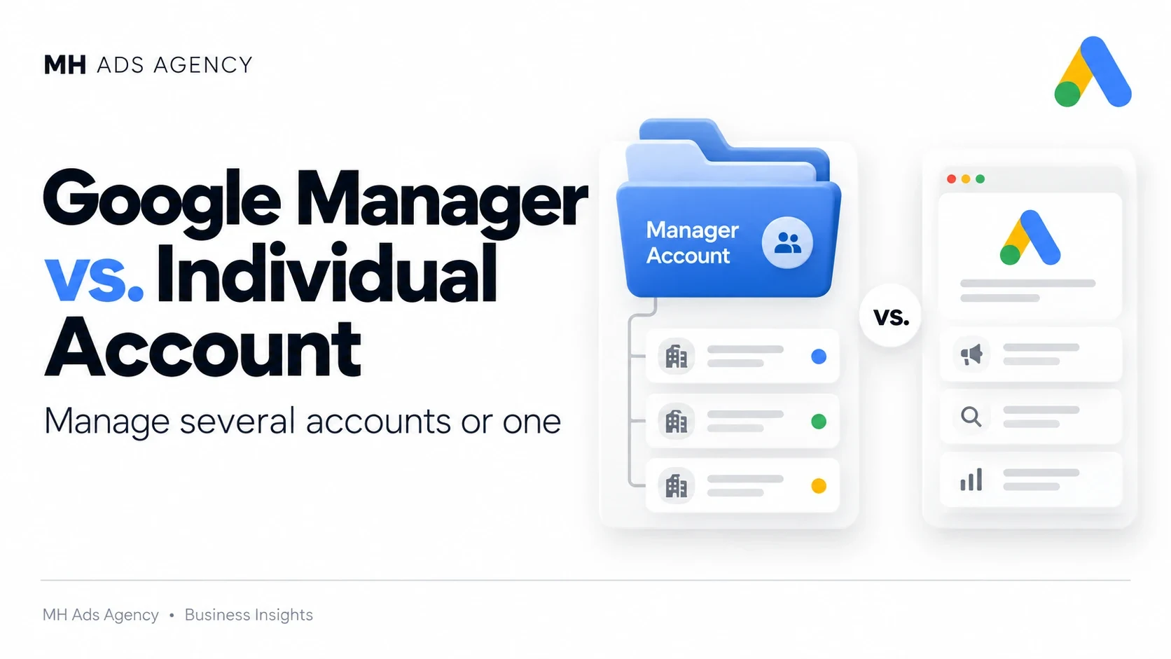 Google Manager vs. Individual Account — MH Ads Agency
