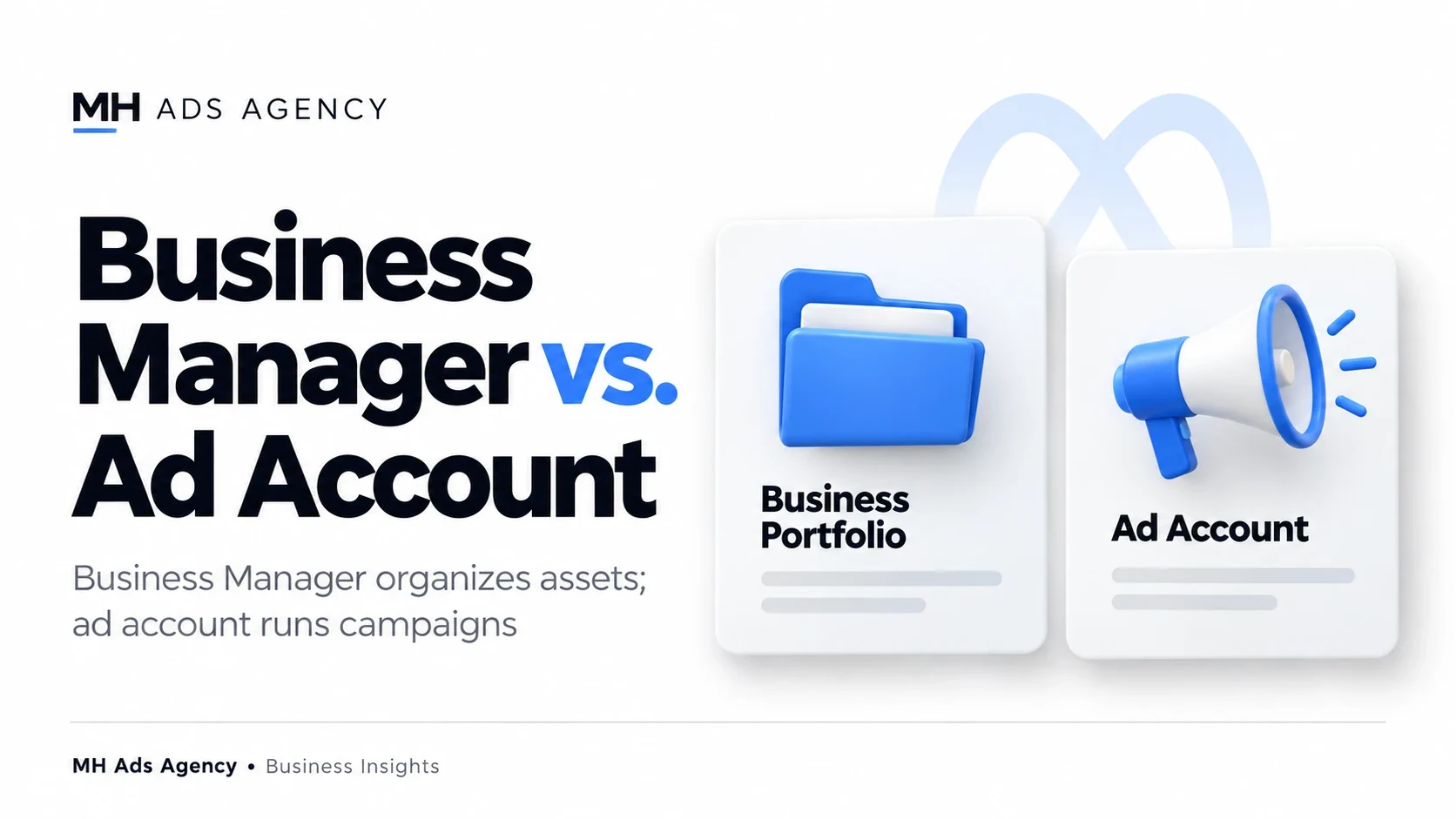 Business Manager vs. Ad Account — MH Ads Agency