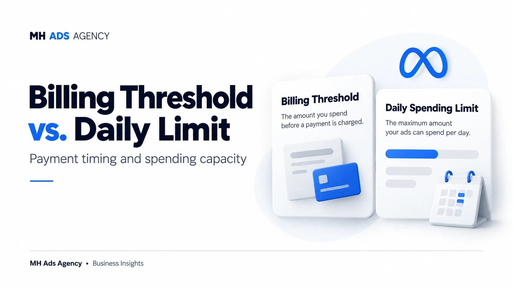 Billing Threshold vs. Daily Limit — MH Ads Agency