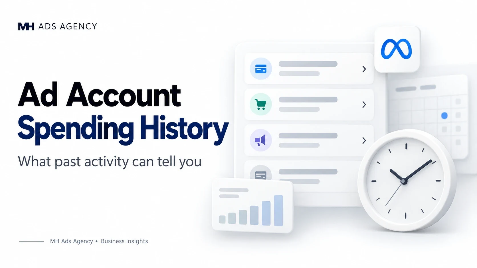 Ad Account Spending History — MH Ads Agency
