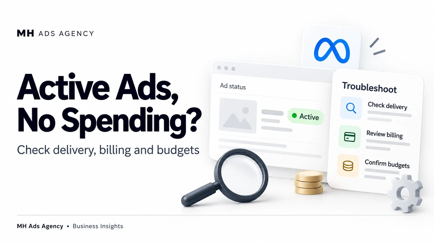 Active Ads, No Spending? — MH Ads Agency