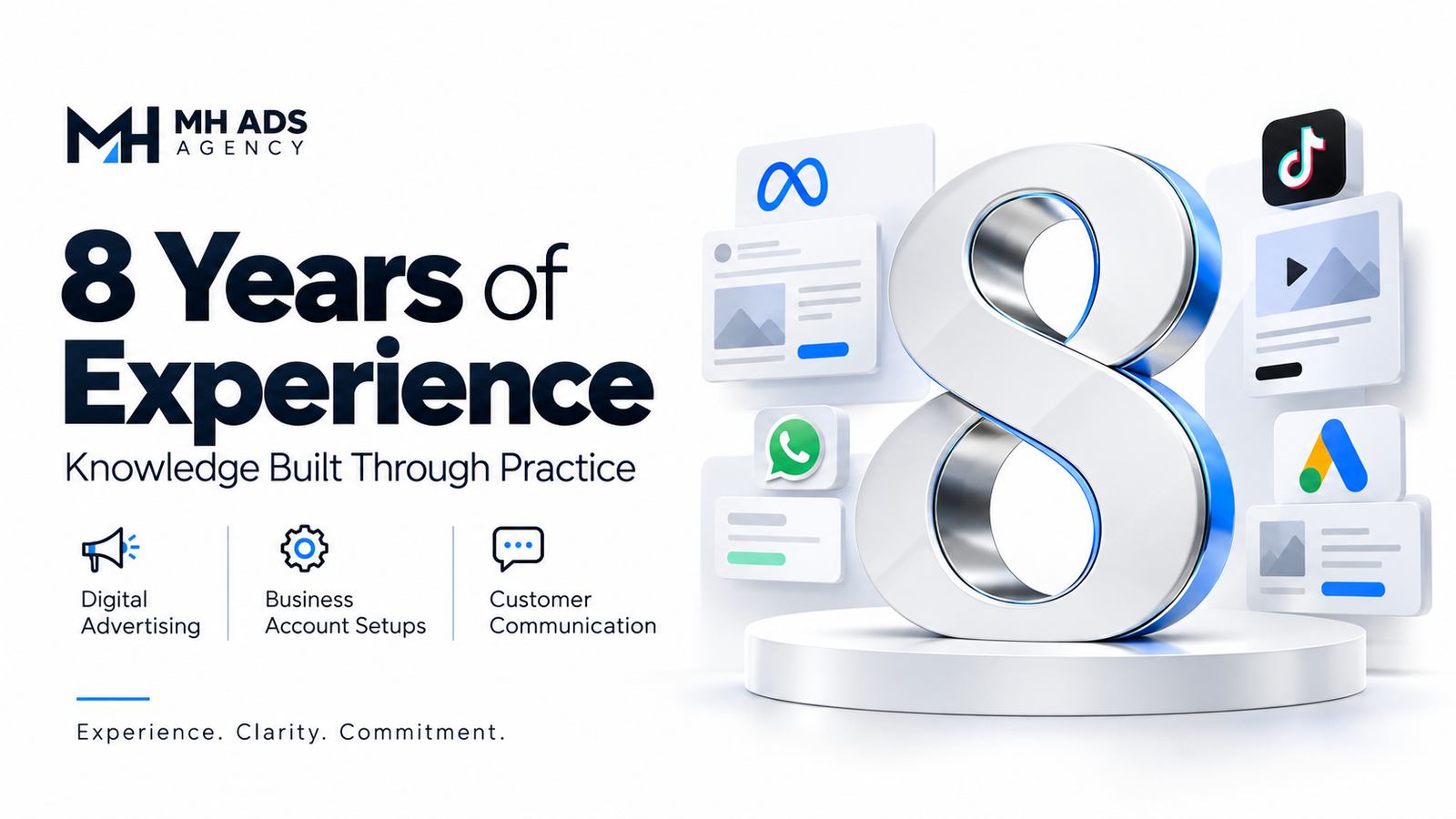 Eight Years of Experience: The Knowledge Behind MH Ads Agency — MH Ads Agency
