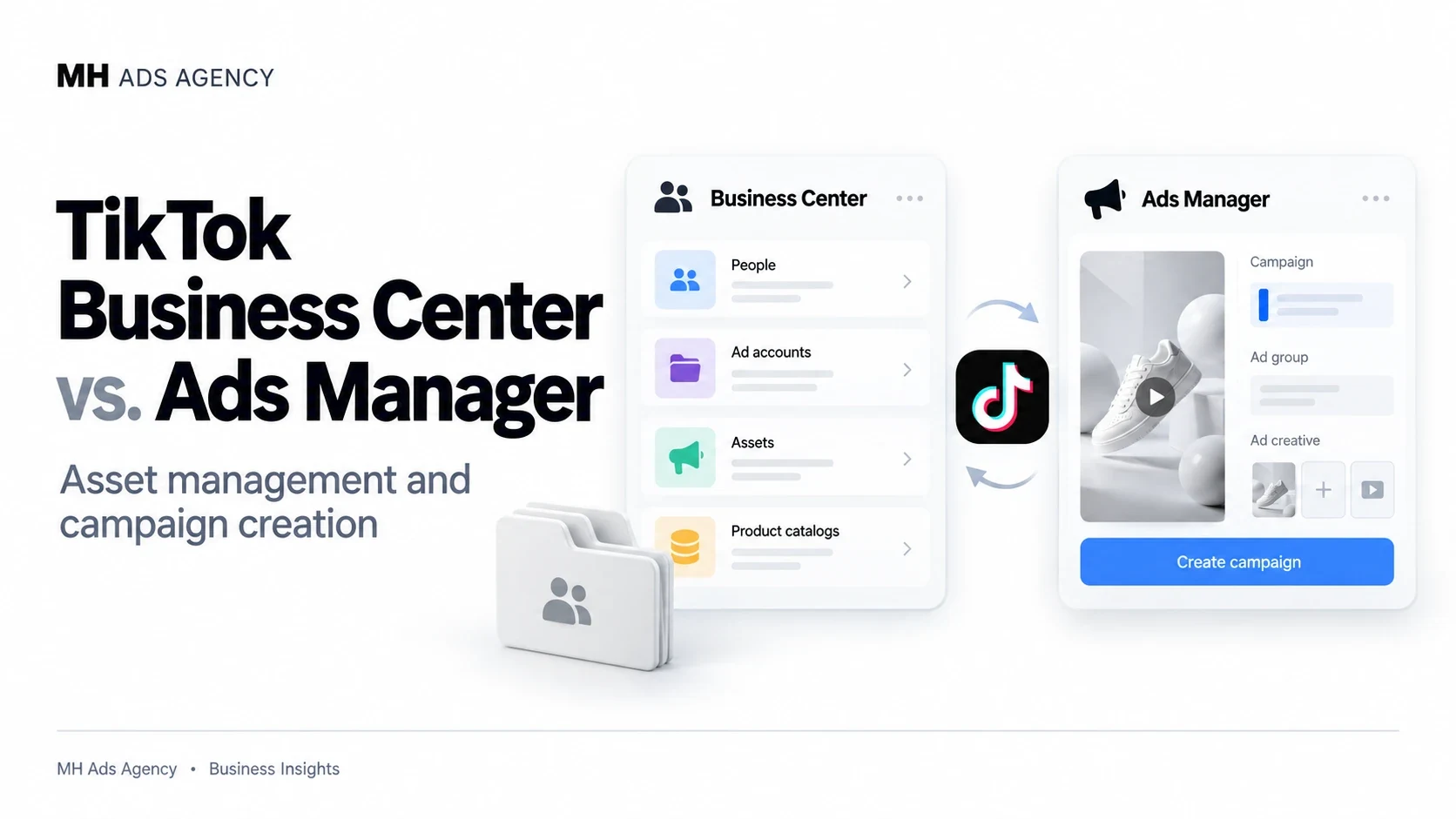 TikTok Business Center vs. Ads Manager — MH Ads Agency